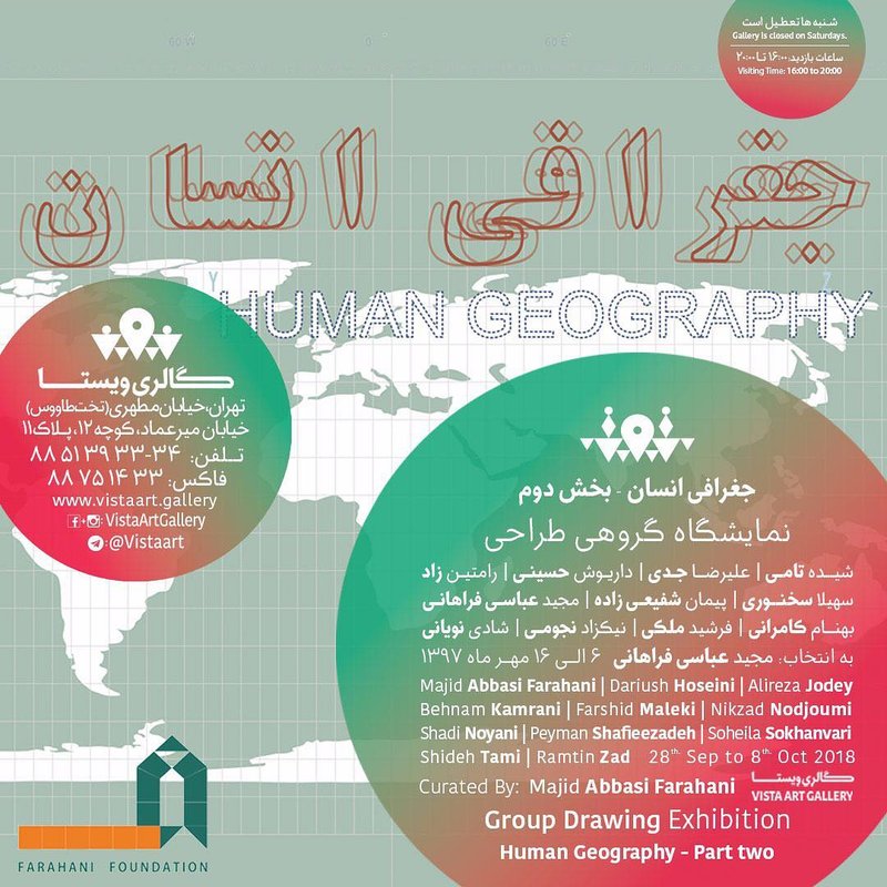 Human Geography - Part Two
