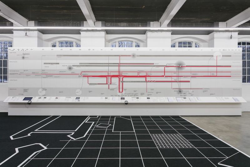 Here’s the Artist List for the 2018 Shanghai Biennale